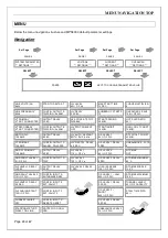 Preview for 23 page of Solcon MPS 3000 Manual