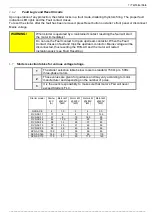 Preview for 7 page of Solcon RVS-AX Instruction And Commissioning Manual