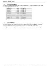 Preview for 10 page of Solcon RVS-AX Instruction And Commissioning Manual