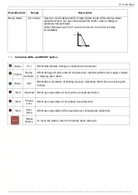 Preview for 17 page of Solcon RVS-AX Instruction And Commissioning Manual