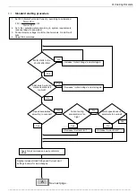 Preview for 19 page of Solcon RVS-AX Instruction And Commissioning Manual