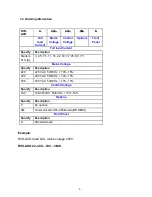 Preview for 5 page of Solcon RVS-AX0 Instruction Manual