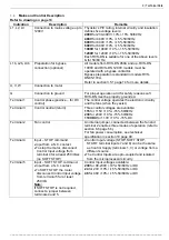 Предварительный просмотр 9 страницы Solcon RVS-DN 105 Instructions Manual