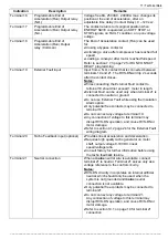 Предварительный просмотр 11 страницы Solcon RVS-DN 105 Instructions Manual