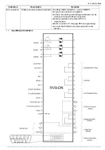 Предварительный просмотр 13 страницы Solcon RVS-DN 105 Instructions Manual