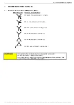 Предварительный просмотр 19 страницы Solcon RVS-DN 105 Instructions Manual