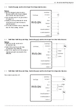 Предварительный просмотр 21 страницы Solcon RVS-DN 105 Instructions Manual