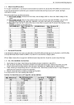 Предварительный просмотр 29 страницы Solcon RVS-DN 105 Instructions Manual