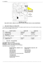 Preview for 56 page of Solcon RVS-DN 105 Instructions Manual