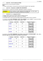 Preview for 57 page of Solcon RVS-DN 105 Instructions Manual