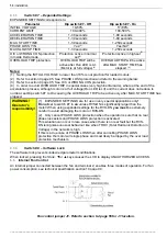 Preview for 58 page of Solcon RVS-DN 105 Instructions Manual