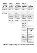 Предварительный просмотр 67 страницы Solcon RVS-DN 105 Instructions Manual