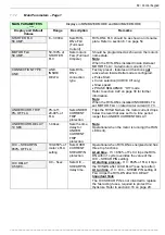 Preview for 69 page of Solcon RVS-DN 105 Instructions Manual