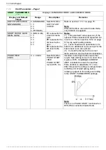 Preview for 72 page of Solcon RVS-DN 105 Instructions Manual