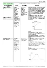 Preview for 73 page of Solcon RVS-DN 105 Instructions Manual