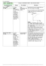 Предварительный просмотр 74 страницы Solcon RVS-DN 105 Instructions Manual