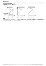 Preview for 76 page of Solcon RVS-DN 105 Instructions Manual