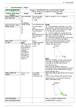 Предварительный просмотр 77 страницы Solcon RVS-DN 105 Instructions Manual