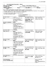 Preview for 79 page of Solcon RVS-DN 105 Instructions Manual