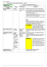 Предварительный просмотр 80 страницы Solcon RVS-DN 105 Instructions Manual