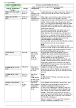 Предварительный просмотр 82 страницы Solcon RVS-DN 105 Instructions Manual