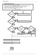 Предварительный просмотр 90 страницы Solcon RVS-DN 105 Instructions Manual