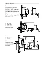 Предварительный просмотр 7 страницы Solcon Solbrake Instruction Manual