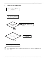 Preview for 9 page of Solcon Solstart-1P Instruction Manual