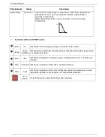 Предварительный просмотр 16 страницы Solcon Solstart Plus 105 Instruction Manual