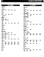 Preview for 13 page of Sole Control Remotes SC230 User Manual