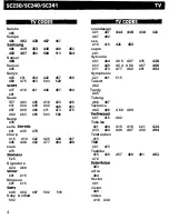 Preview for 16 page of Sole Control Remotes SC230 User Manual