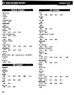 Preview for 22 page of Sole Control Remotes SC230 User Manual