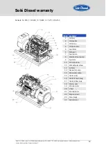 Preview for 15 page of Sole Diesel 10 GS/GSC Operator'S Manual