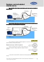 Preview for 35 page of Sole Diesel 10 GS/GSC Operator'S Manual