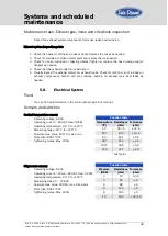 Preview for 36 page of Sole Diesel 10 GS/GSC Operator'S Manual