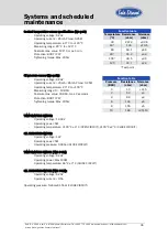 Preview for 37 page of Sole Diesel 10 GS/GSC Operator'S Manual