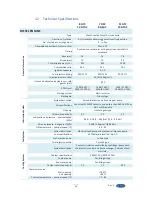 Preview for 14 page of Sole Diesel 10 GSC Operator'S Manual