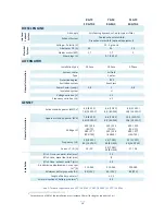 Preview for 15 page of Sole Diesel 10 GSC Operator'S Manual