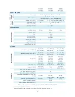 Preview for 17 page of Sole Diesel 10 GSC Operator'S Manual