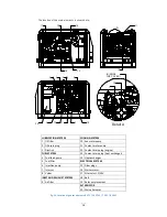 Preview for 29 page of Sole Diesel 10 GSC Operator'S Manual