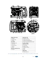 Preview for 30 page of Sole Diesel 10 GSC Operator'S Manual