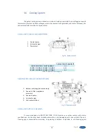 Preview for 42 page of Sole Diesel 10 GSC Operator'S Manual