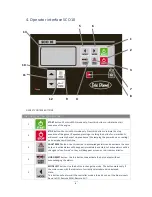 Preview for 65 page of Sole Diesel 10 GSC Operator'S Manual