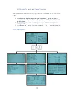 Preview for 67 page of Sole Diesel 10 GSC Operator'S Manual