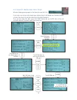 Preview for 69 page of Sole Diesel 10 GSC Operator'S Manual