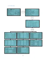 Preview for 71 page of Sole Diesel 10 GSC Operator'S Manual