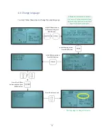 Preview for 73 page of Sole Diesel 10 GSC Operator'S Manual