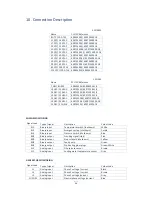 Preview for 83 page of Sole Diesel 10 GSC Operator'S Manual