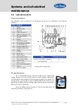 Preview for 26 page of Sole Diesel 100 GTAC Operator'S Manual