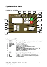 Preview for 65 page of Sole Diesel 100 GTAC Operator'S Manual